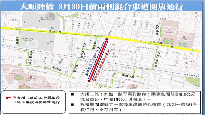 3月30日前大順陸橋兩側混合車道開放通行