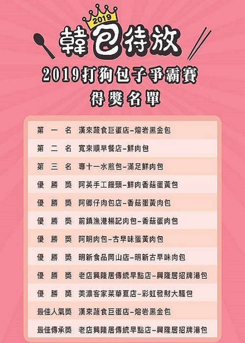 打狗十大包子出爐 遊高雄嚐美味正是時候