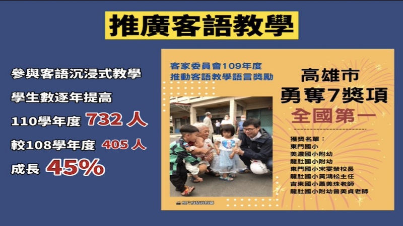 『亻厓講客』運動績優頒獎　高雄市獲獎數全國第一