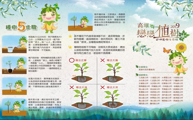 植樹愛地球　高市38個區公所攜手農業局12日發送樹苗