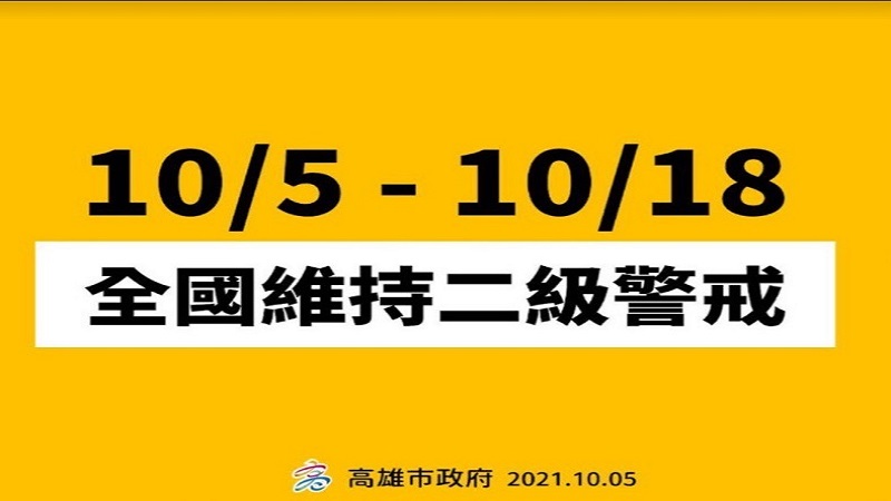 高雄市疫情連續52天無本土病例　即日起放寬餐飲等相關防疫規定