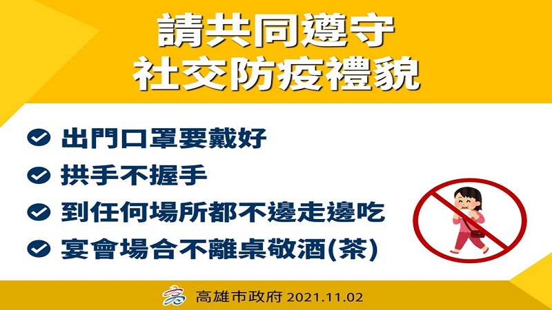 高市管制措施再鬆綁　請民眾持續配合防疫措施