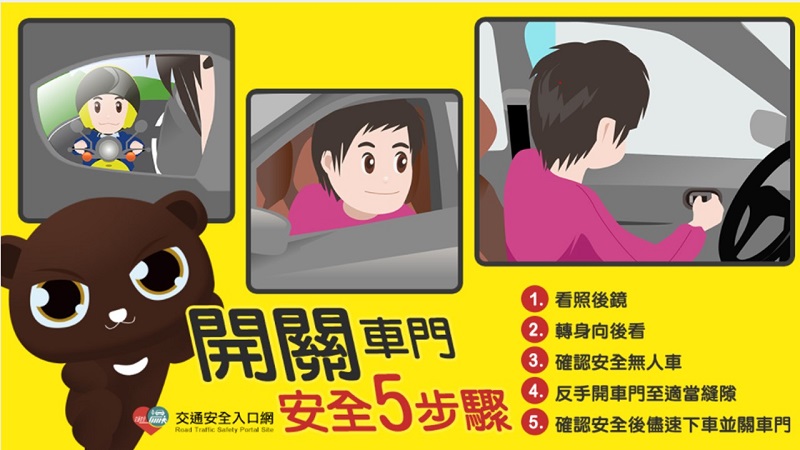 善用汽車小配備　安心出門平安歸