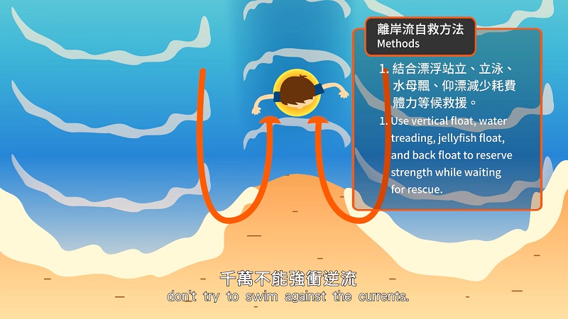 海洋知識不能少　打造安全親海環境以達知海並近海