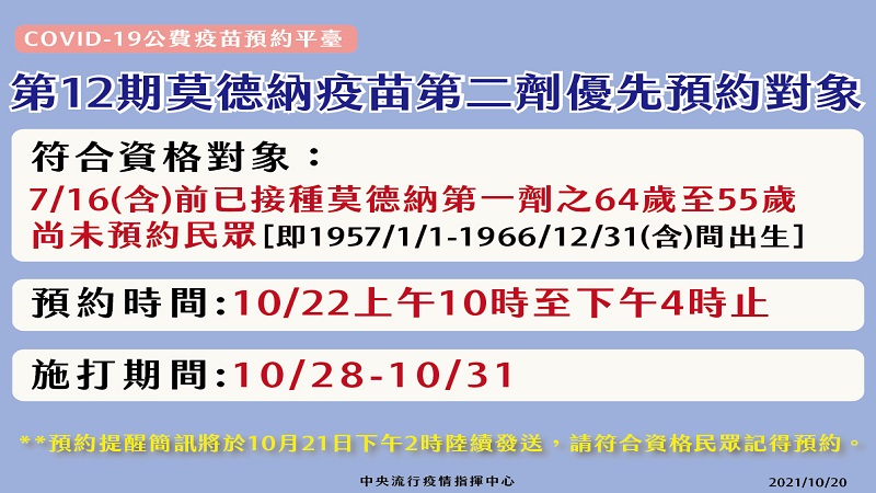 COVID-19公費疫苗預約平臺　第12期莫德納疫苗第二劑優先預約對象