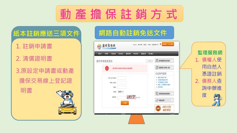 車貸結清註銷及清償證明　怎麼申請