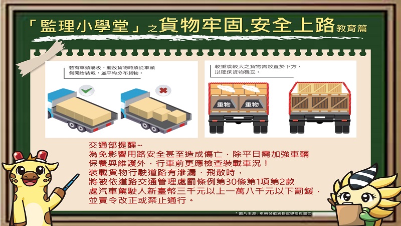 貨物綁牢固　安全再上路