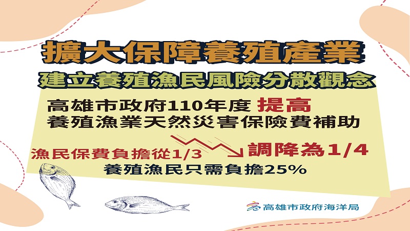提高養殖天然災害保費補助　與養殖漁民一同對抗寒冬~溫度型保險開「保」囉
