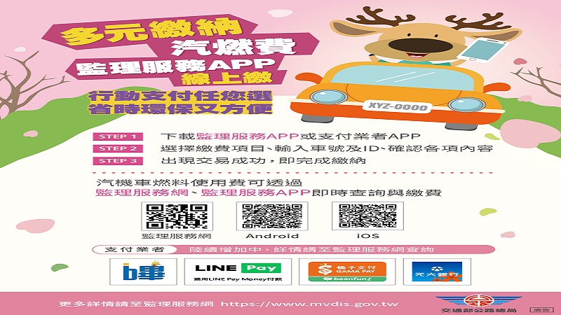 查詢、繳費不求人　資訊盡在「監理服務APP」