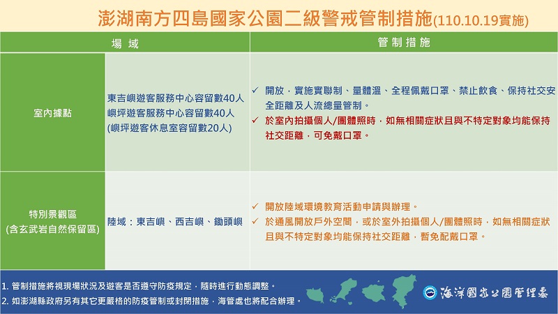 澎湖南方四島國家公園　自10/19日起　最新防疫措施