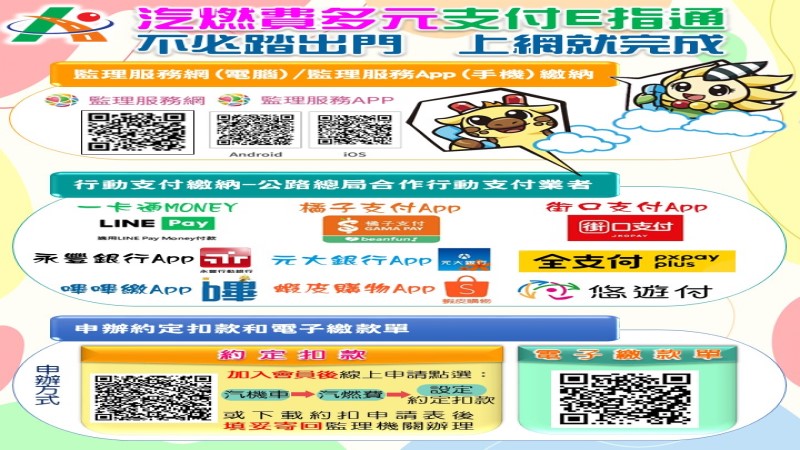 公路總局推數位電子服務　汽燃費輕鬆繳