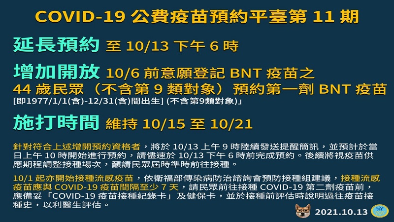 COVID-19公費疫苗預約平臺第11期　延長預約至(13)日下午6時