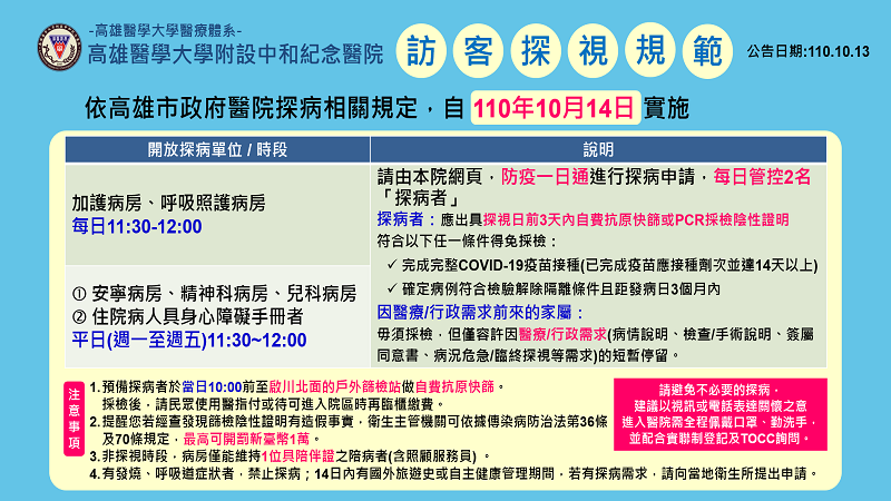 高醫14日起　開放部分病房探病