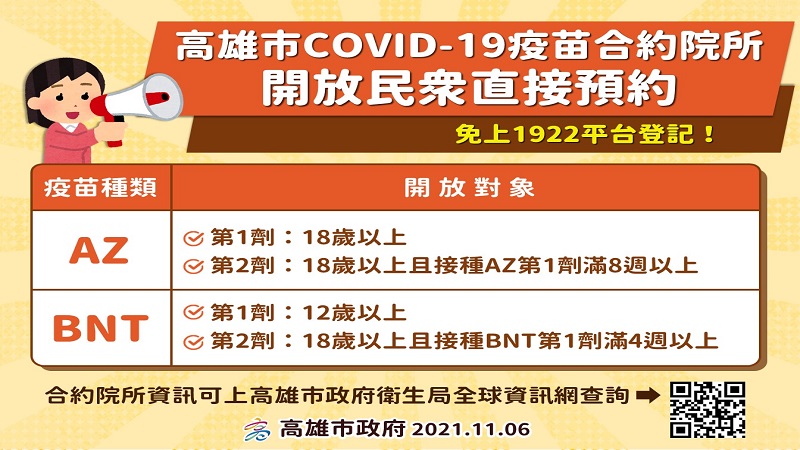 高市COVID-19疫苗合約院所　即日起「開放民眾直接預約」
