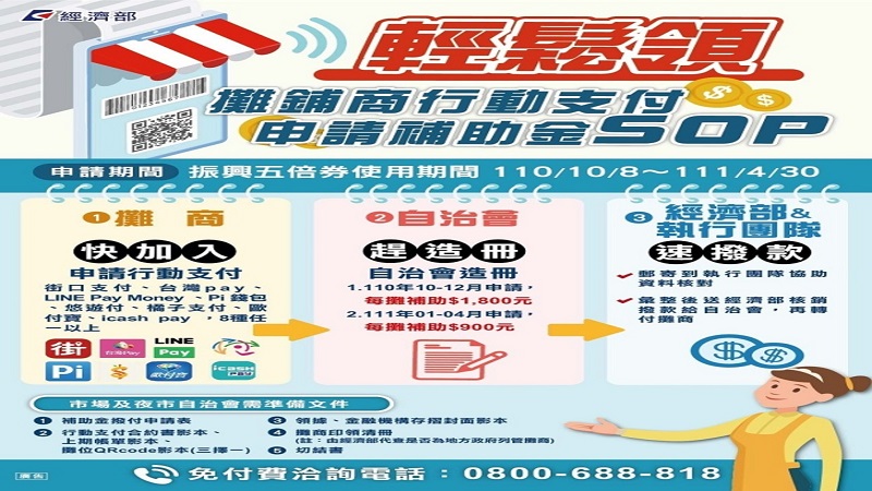 市場夜市使用行動支付　經濟部有補助