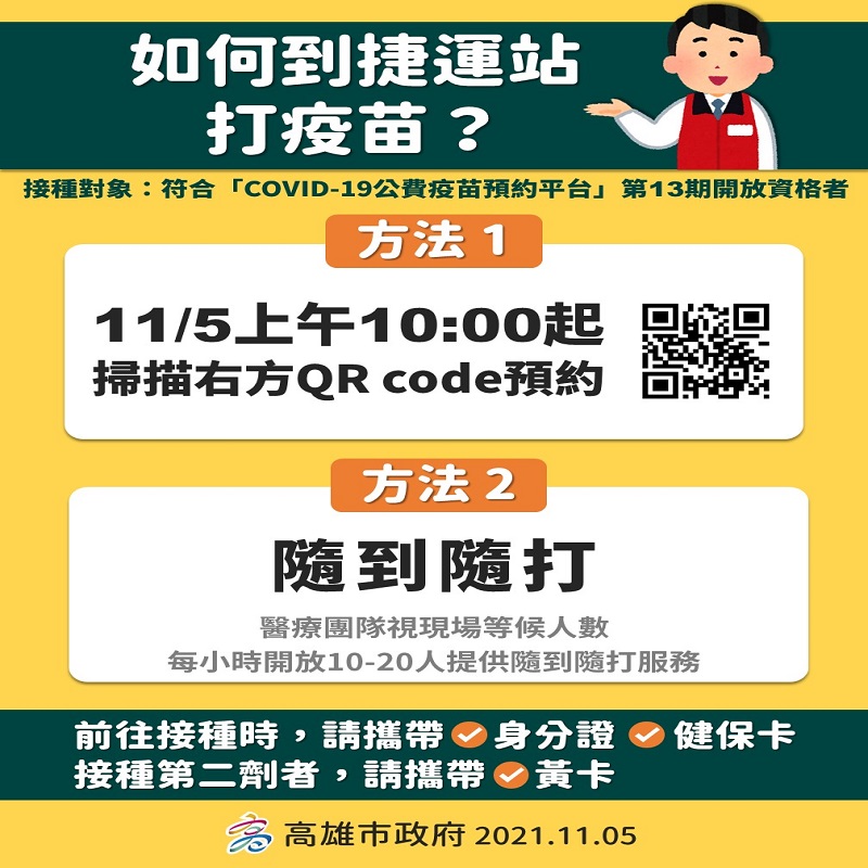 高雄市設置捷運接種站　市民通勤順便打疫苗