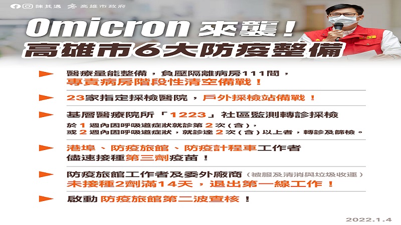 國內發生本土病例　高雄市全面提升加嚴防疫整備