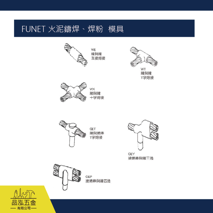 Funet Rods FUNET 火泥鑄焊、焊粉 模具