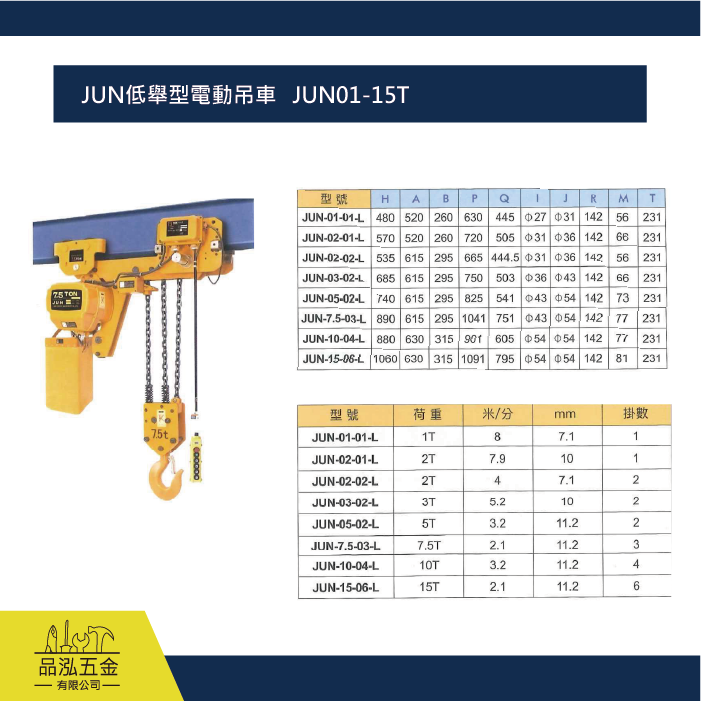 JUN-01~15T 低舉型吊車