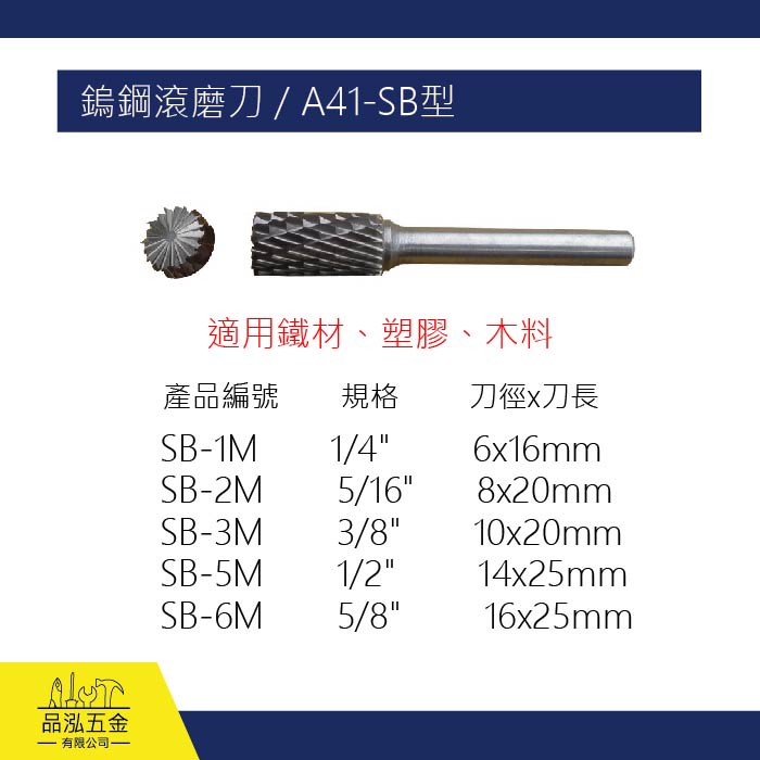 SHELL 鎢鋼滾磨刀 / A41-SB型