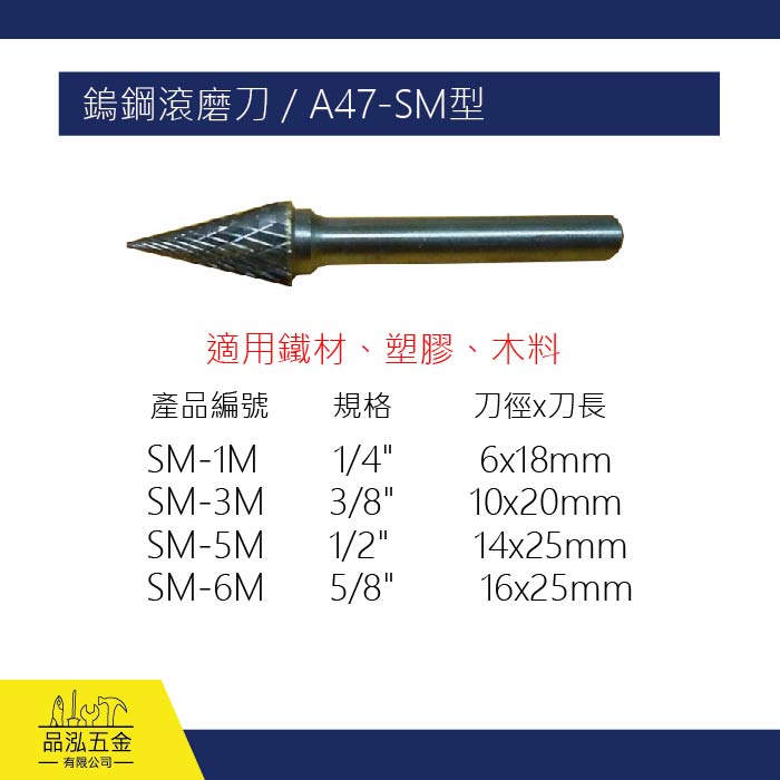 SHELL 鎢鋼滾磨刀 / A47-SM型