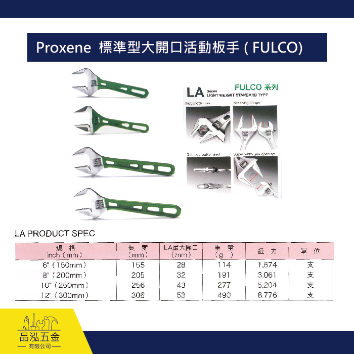Proxene  標準型大開口活動板手 ( FULCO)