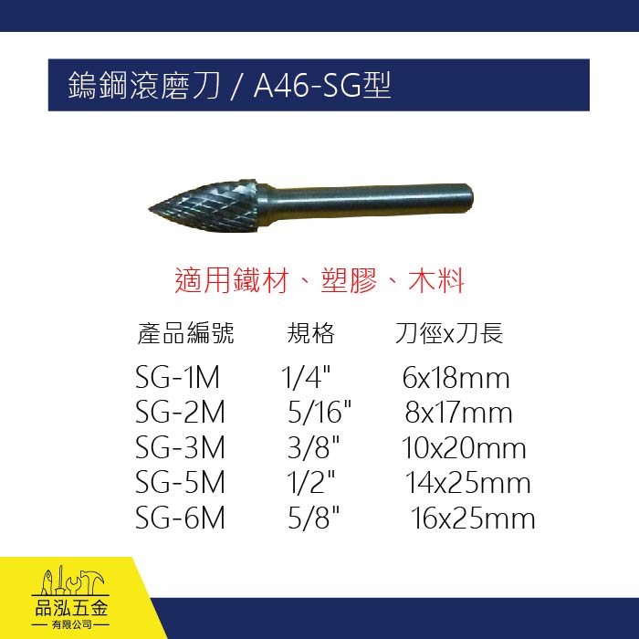 SHELL 鎢鋼滾磨刀 / A46-SG型