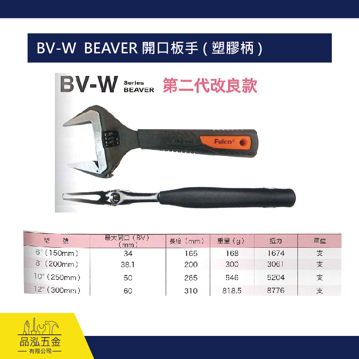 BV-W  BEAVER 開口板手 ( 塑膠柄 )