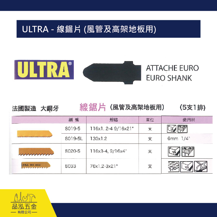ULTRA - 線鋸片 (風管及高架地板用)