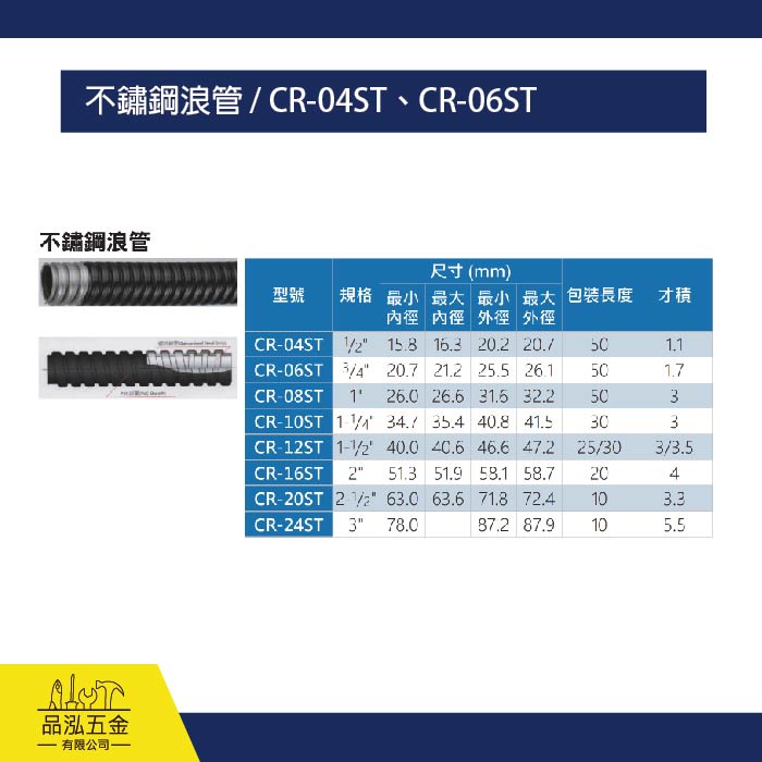 不鏽鋼浪管 / CR-04ST、CR-06ST