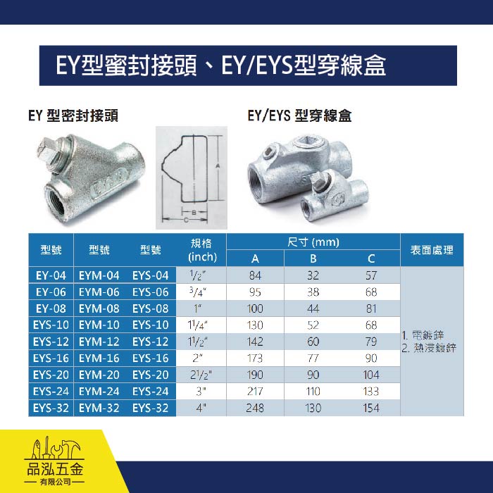 EY型蜜封接頭、EY/EYS型穿線盒