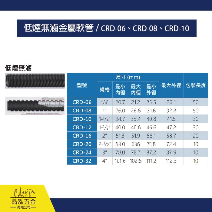 低煙無滷金屬軟管 / CRD-06、CRD-08、CRD-10