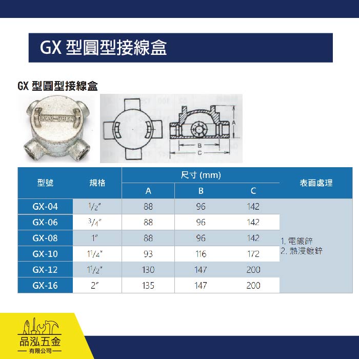 GX 型圓型接線盒