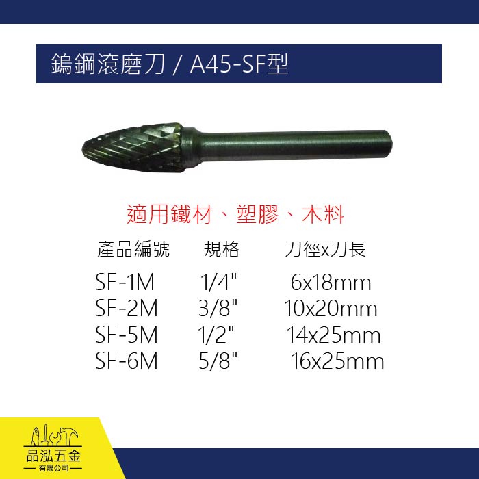 SHELL 鎢鋼滾磨刀 / A45-SF型