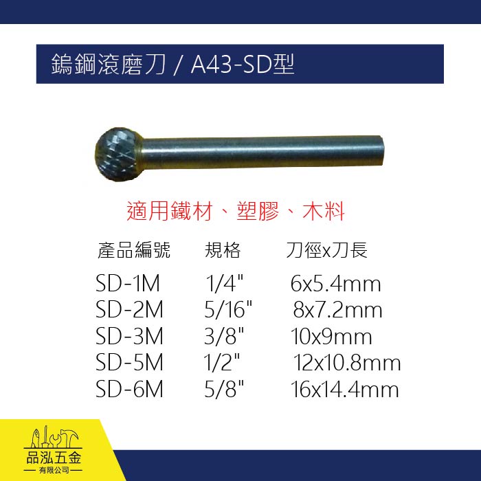 SHELL 鎢鋼滾磨刀 / A43-SD型