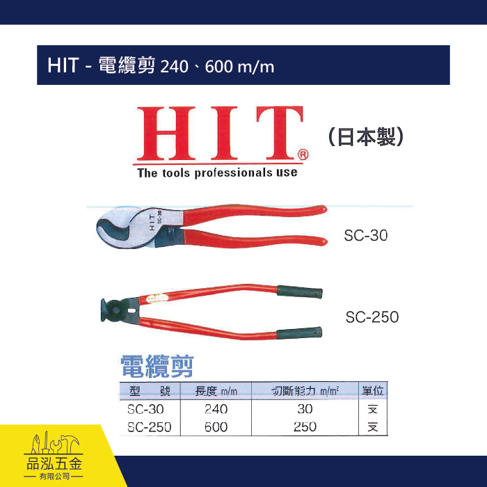 HIT - 電纜剪 240、600 m/m