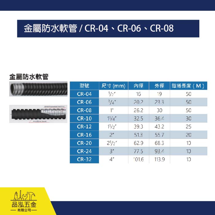 金屬防水軟管 / CR-04、CR-06、CR-08