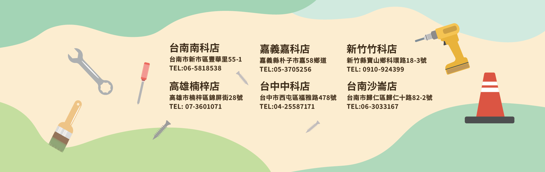 全台分店資訊