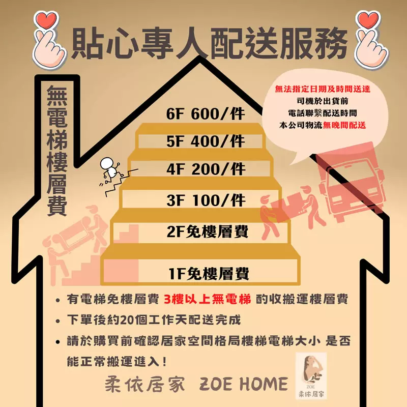 樓層費用-高雄家具批發-高雄家具工廠